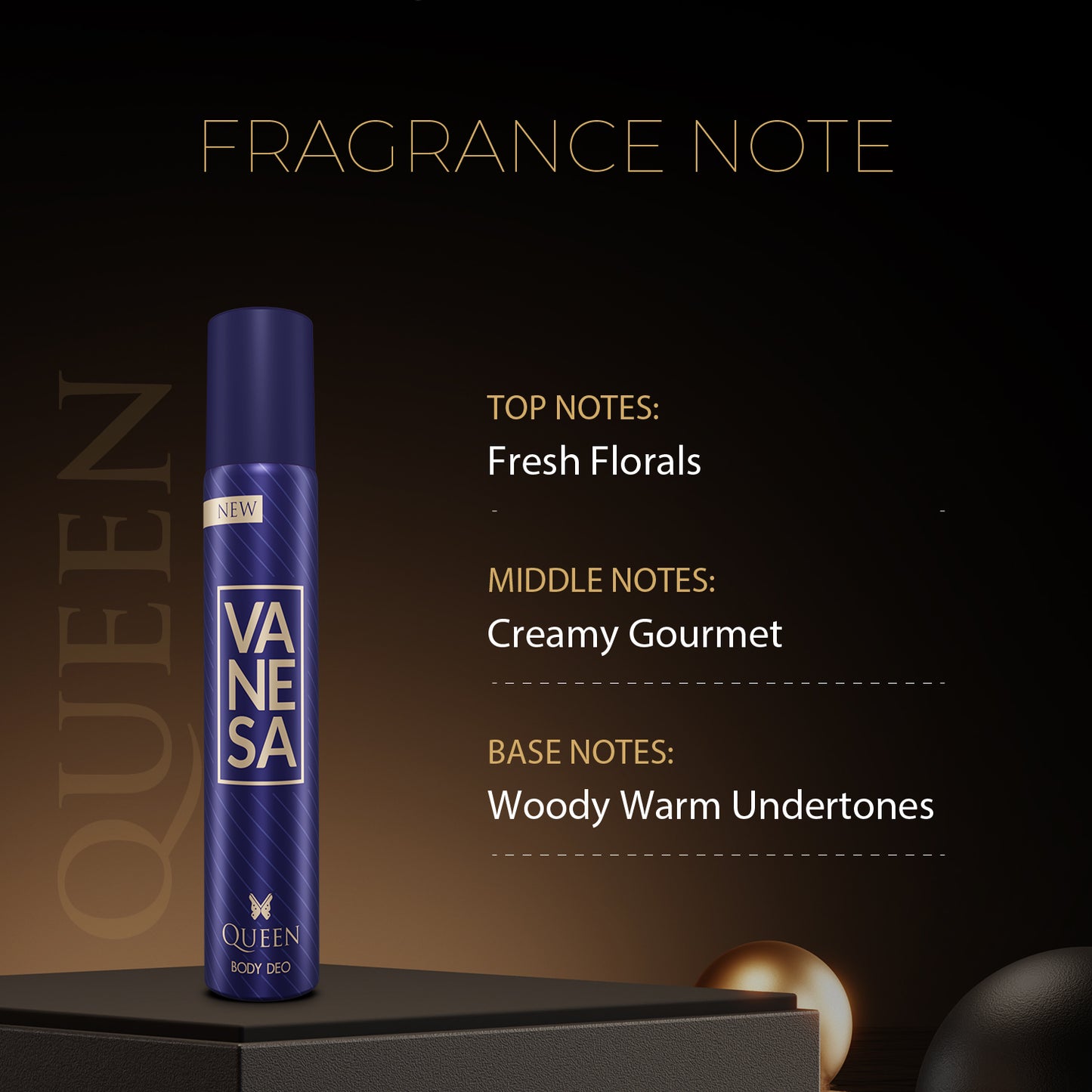 Vanesa Pack of 2 Nano Deos (Shero + Queen) - 30ml Each
