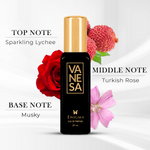 Vanesa Luxury Perfume Gift Set, Enigma, Magic pearl, Babe, Caper|For Women|20 ml x 4