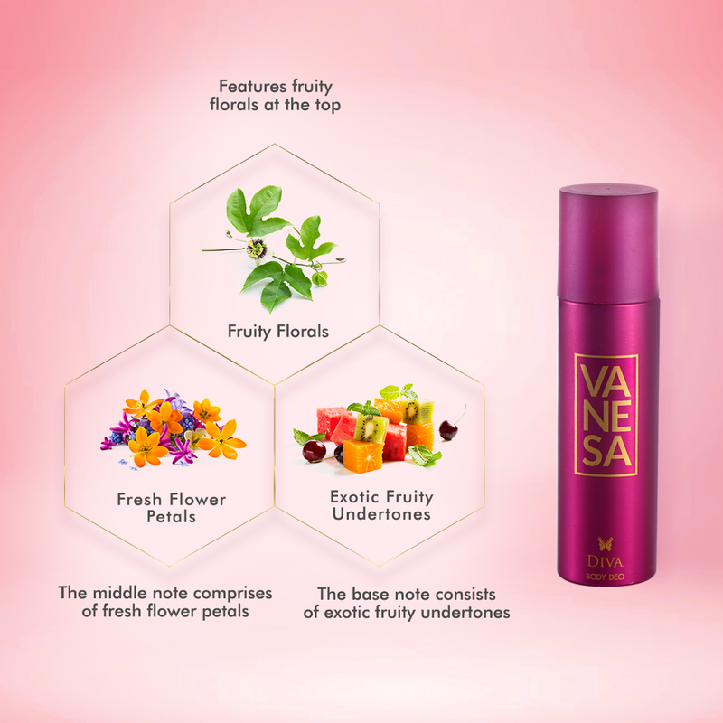 Vanesa Diva Body Deodorant |  Long Lasting Freshness | Skin Friendly | For Women | 150 ml | Pack of 2