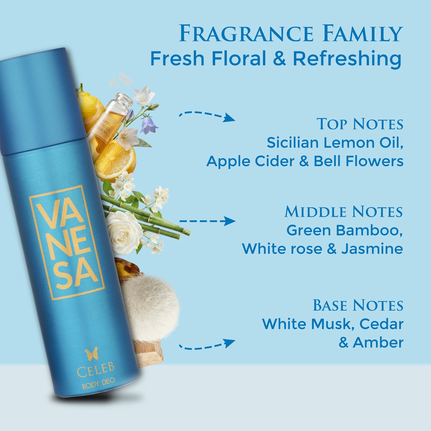 Celeb Deo 150ml - Notes