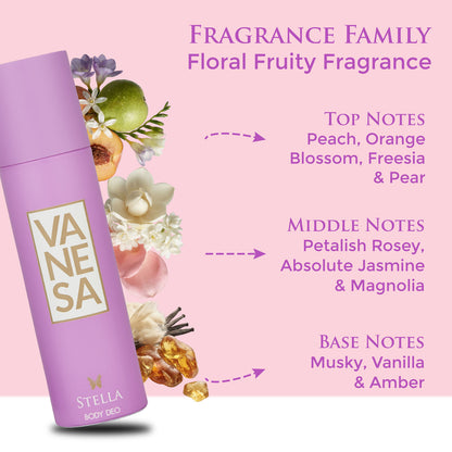 Stella Deodorant 150ml - Notes