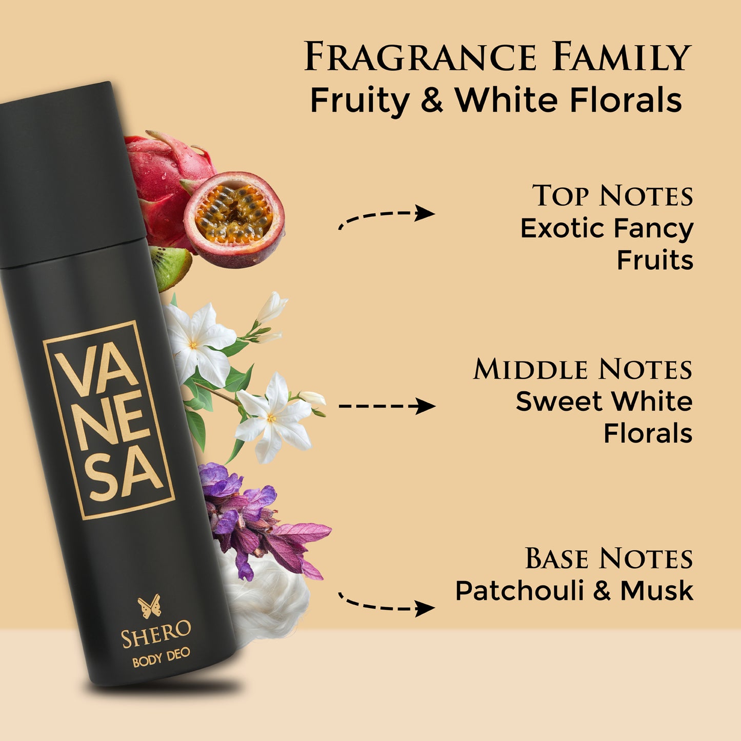 Shero Deodorant 150ml - Notes