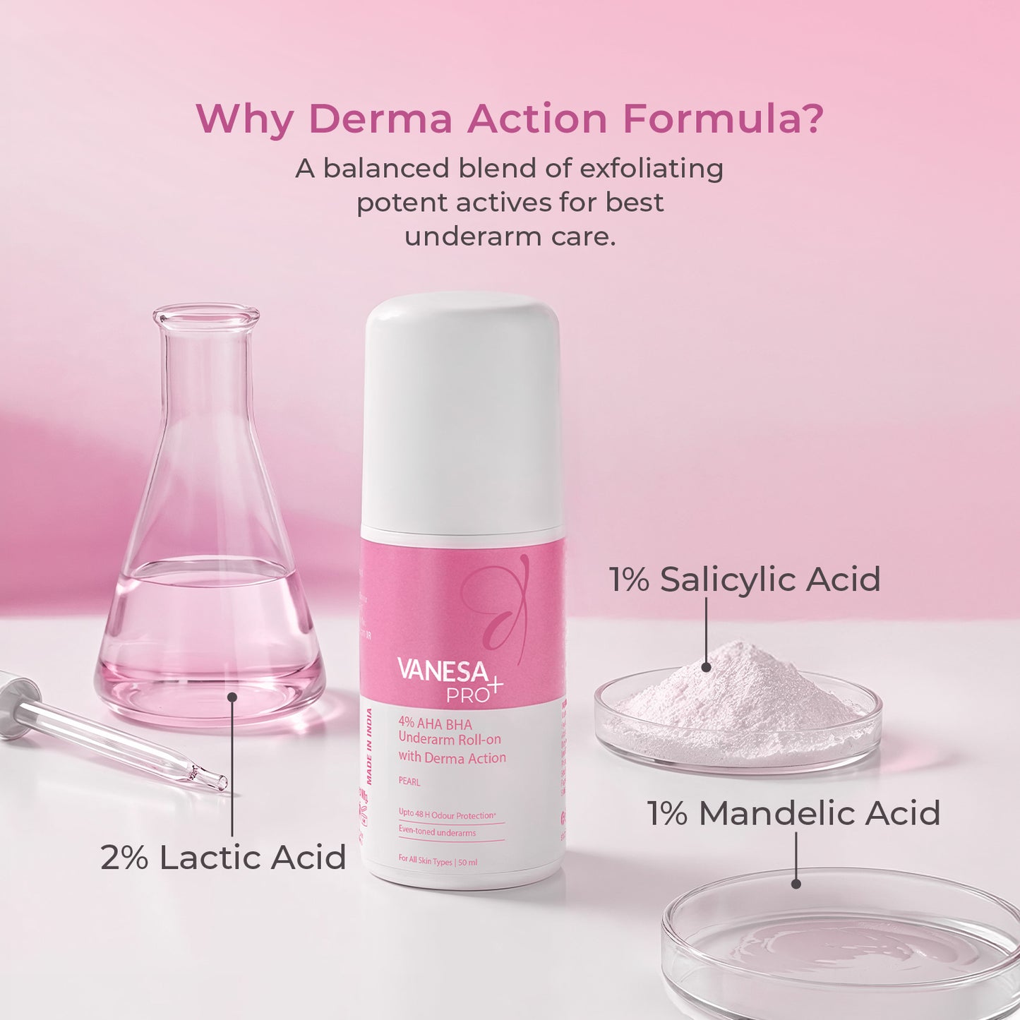 Vanesa Body Roll-On Pearl 50ml - Why?