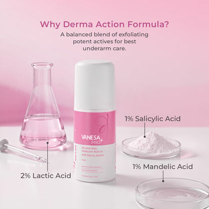 Vanesa Body Roll-On Pearl 50ml - Why?