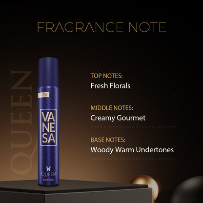 Vanesa Pack of 2 Nano Deos (Shero + Queen) - 30ml Each