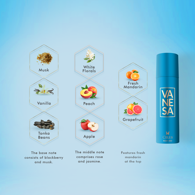 Vanesa Celeb Body Deodorant |  Long Lasting Freshness | Skin Friendly | For Women | 150 ml