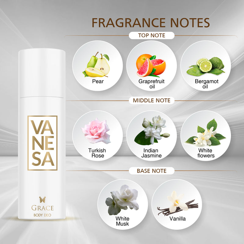 Vanesa Grace Body Deodorant |  Long Lasting Freshness | Skin Friendly | For Women | 150 ml