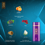 Vanesa Babe Eau De Parfum | Long Lasting Fragrance Perfume | Skin Friendly  | For Women | 60 ml